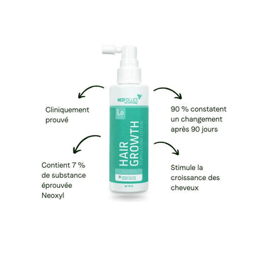 4x lotion Neofollics + bezpłatny wałek do skóry głowy 4x Neofollics lotion + free scalp roller - Hair Growth Specialist