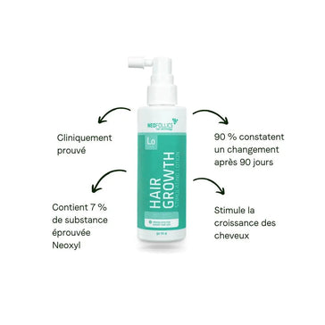 4x Neofollics lotion + gratis hårbottenrulle 4x Neofollics lotion + free scalp roller - Hairgivers