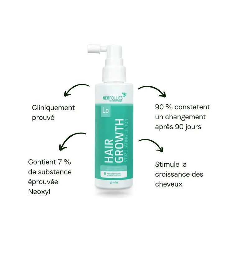 4x Neofollics lotion + free scalp roller - Hairgivers