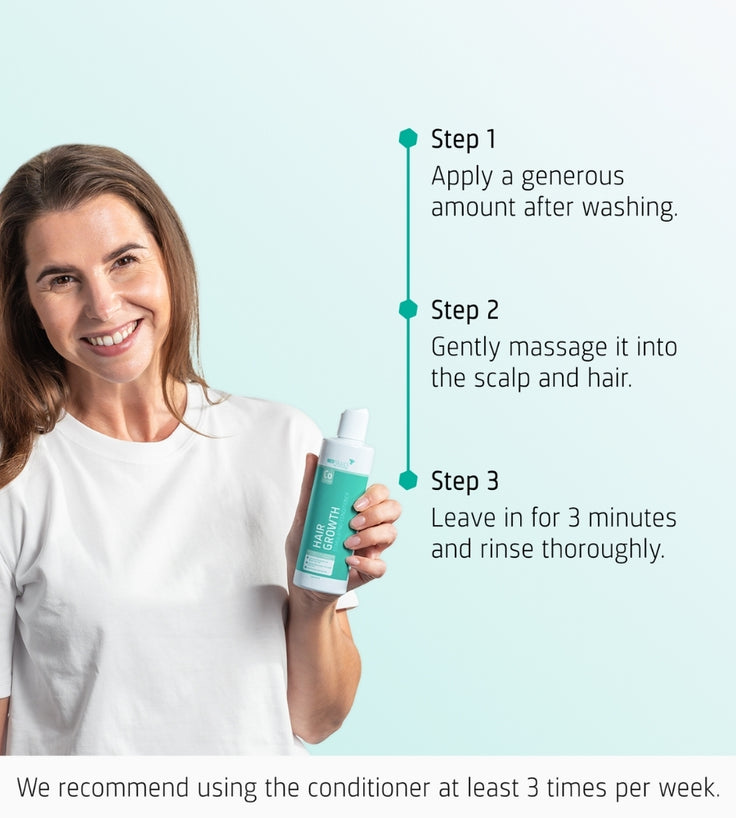 Neofollics balsam (250 ml)