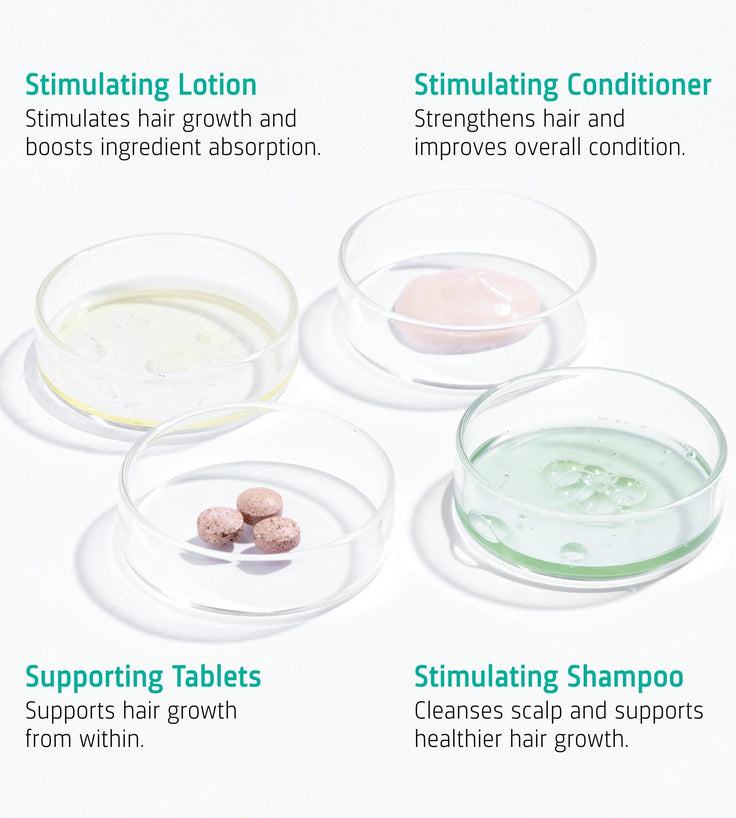Neofollics Champú + Acondicionador + Suero + Comprimidos