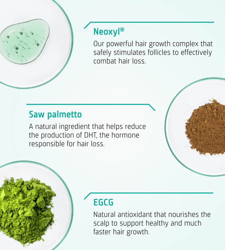 Neofollics Shampoo + Siero + Compresse