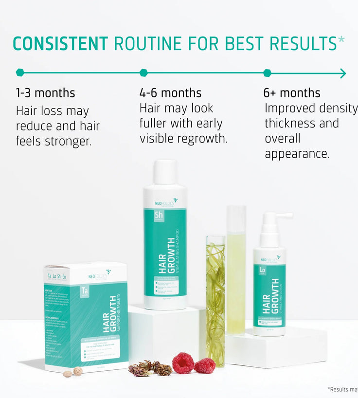Neofollics Shampoo + Siero + Compresse