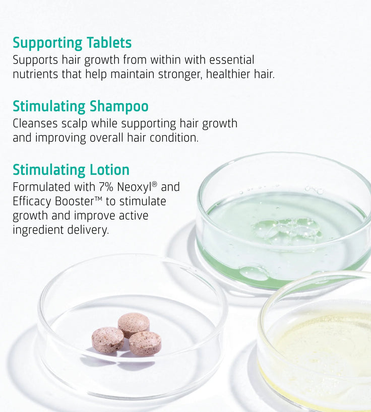 Neofollics Shampoo + Siero + Compresse