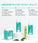Neofollics Shampoo + Balsamo + Compresse