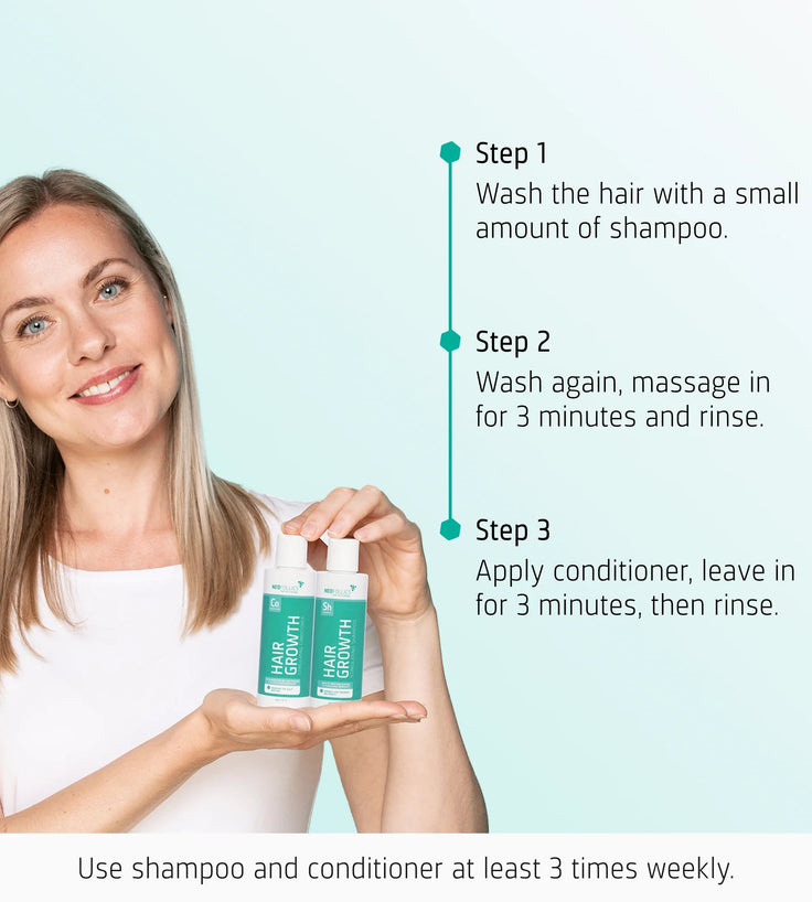Neofollics hair growth shampoo + conditioner starter kit