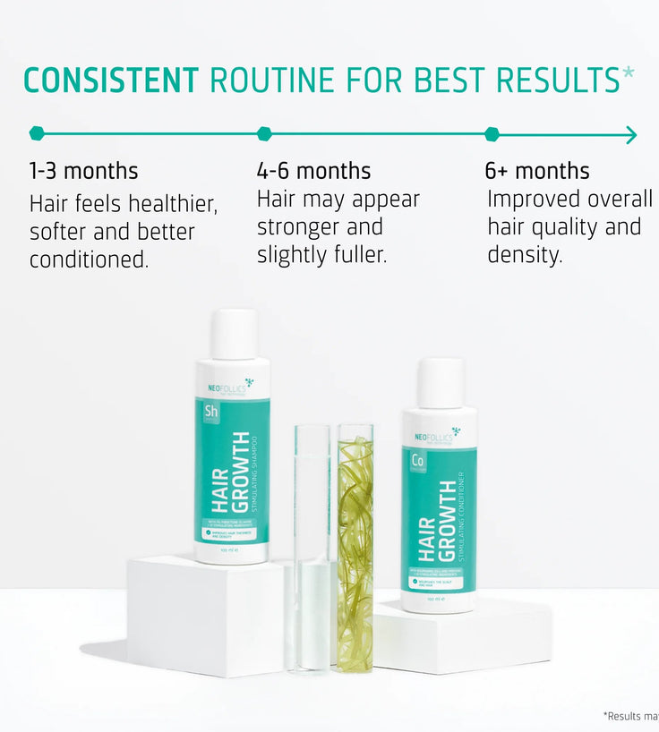 Neofollics hair growth shampoo + conditioner starter kit