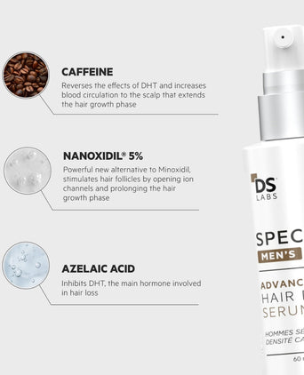 Spectral DNC-N (Nanoxidil) lotion Spectral DNC-N (Nanoxidil) lotion