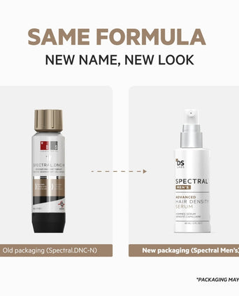 Spectral DNC-N (Nanoxidil) lotion Spectral DNC-N (Nanoxidil) lotion