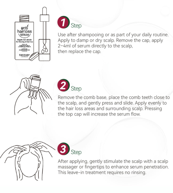 Beaver Anti-Hair Loss Serum Applicator