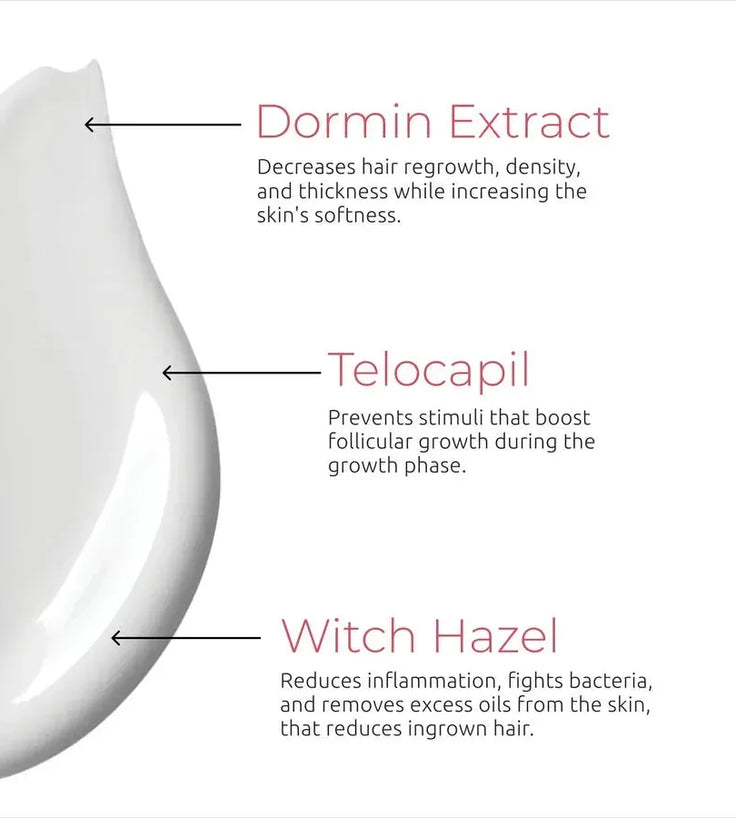 Keramene body hair minimizer depilatory cream - Hairgivers