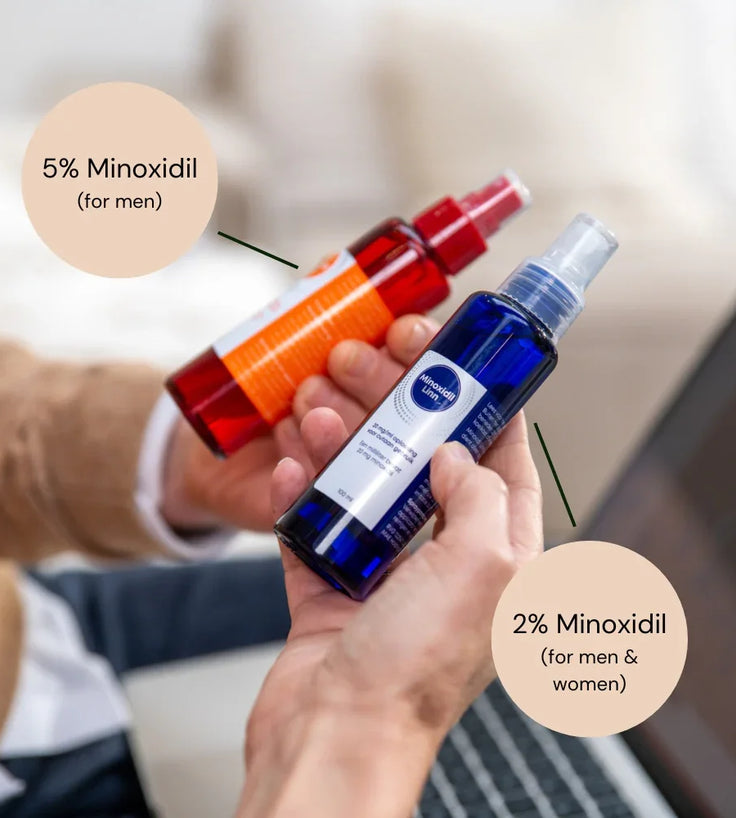 Linn Minoxidil 2% spray 6-pack (6x100 ml) - Hairgivers