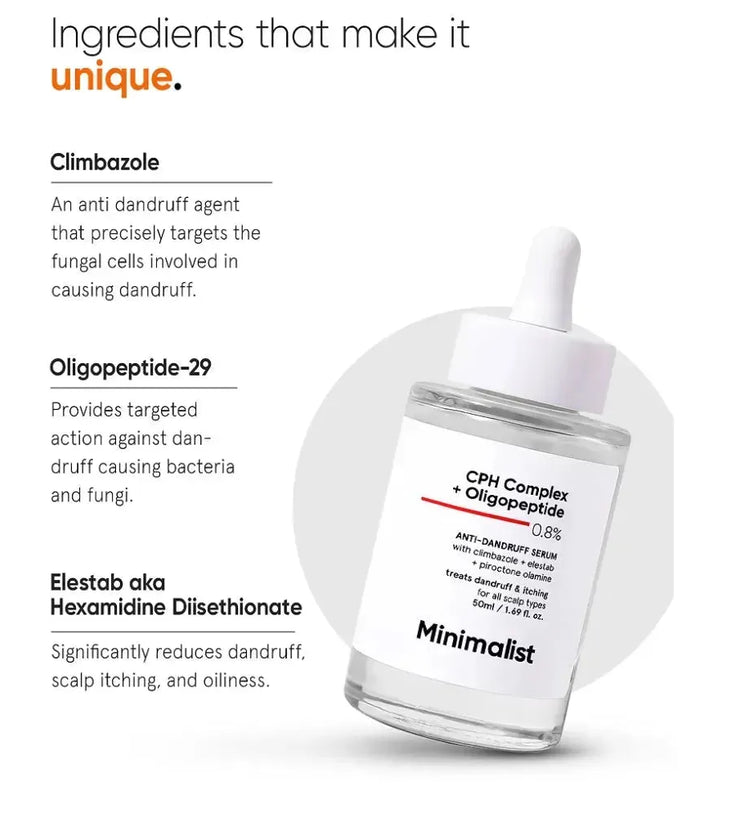 Minimalist CPH Complex + Oligopeptide 0.8% anti-dandruff scalp serum - Hairgivers