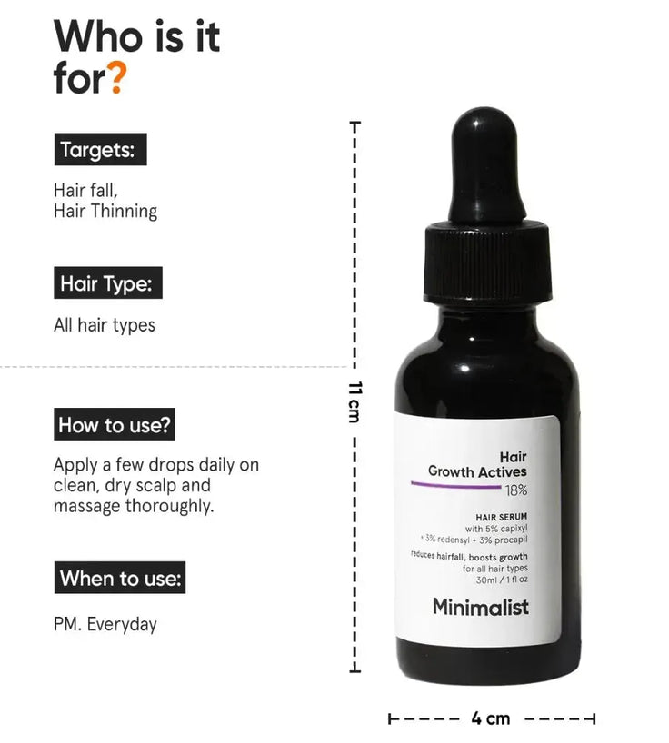 Minimalist Hair Density Serum 18% hair growth serum (3-pack) - Hairgivers