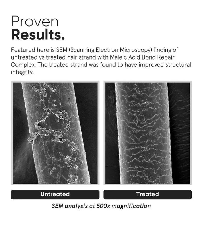 Minimalist Maleic Bond Repair Complex 05% ceramide serum - Hairgivers