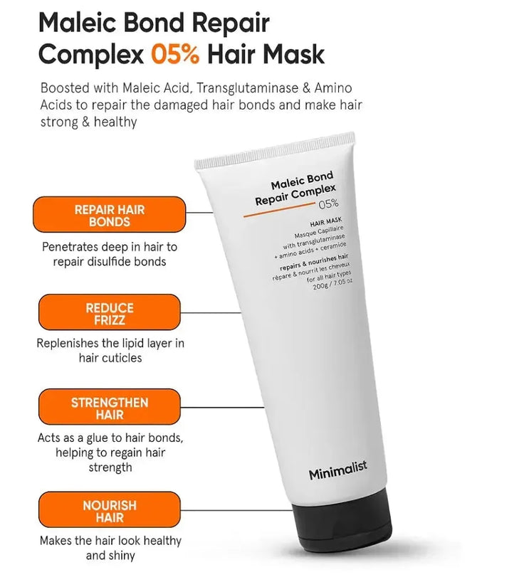 Minimalist Maleic Bond Repair Complex 05% hair mask - Hairgivers