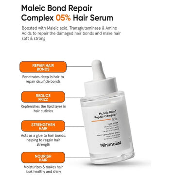 Minimalistisk behandling med Maleic Bond Repair Complex Minimalist Maleic Bond Repair Complex treatment - Hairgivers