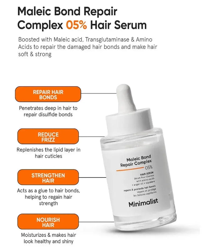 Minimalist Maleic Bond Repair Complex treatment - Hairgivers