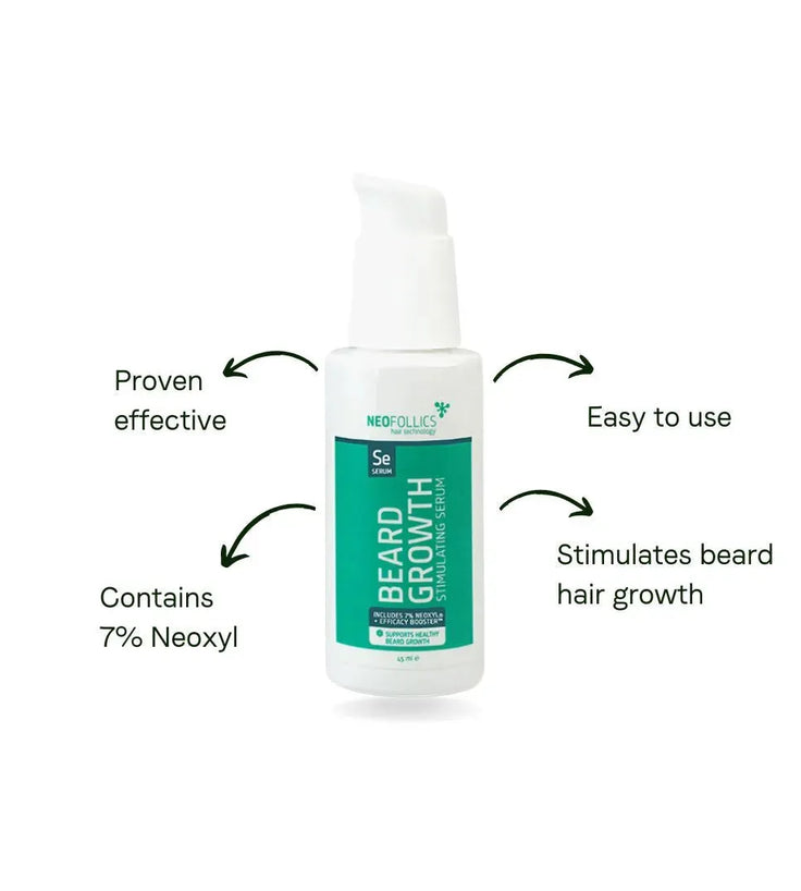 Neofollics beard growth kit - Hairgivers