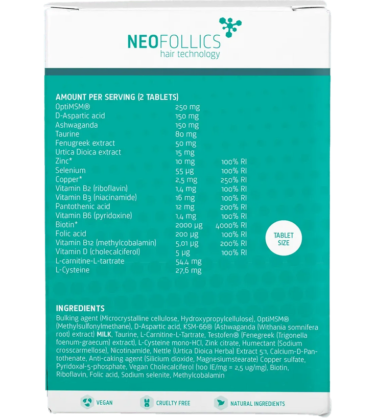 Neofollics beard growth tablets - Hairgivers