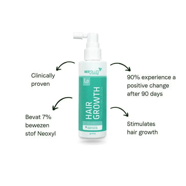 Lotion contre la chute des cheveux Neofollics (7% Neoxyl) paquet de 3 Neofollics hair growth lotion 3-pack (7% Neoxyl) - Hairgivers