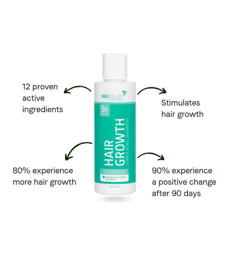 Neofollics hair growth shampoo 3-pack (3x250 ml) - Hairgivers