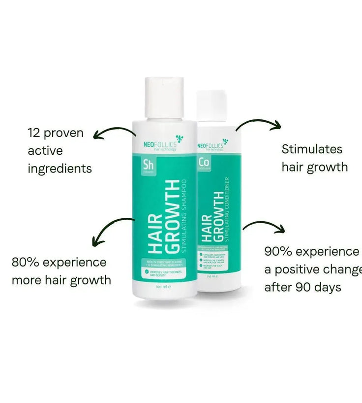 Neofollics hair growth shampoo + conditioner starter kit - Hairgivers