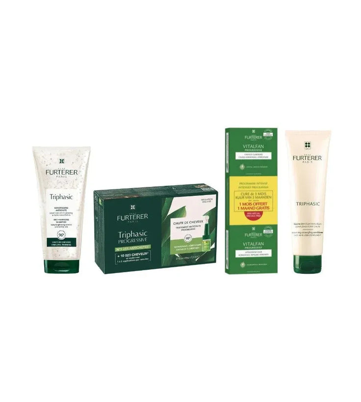 René Furterer treatment for chronic hair loss - Hairgivers