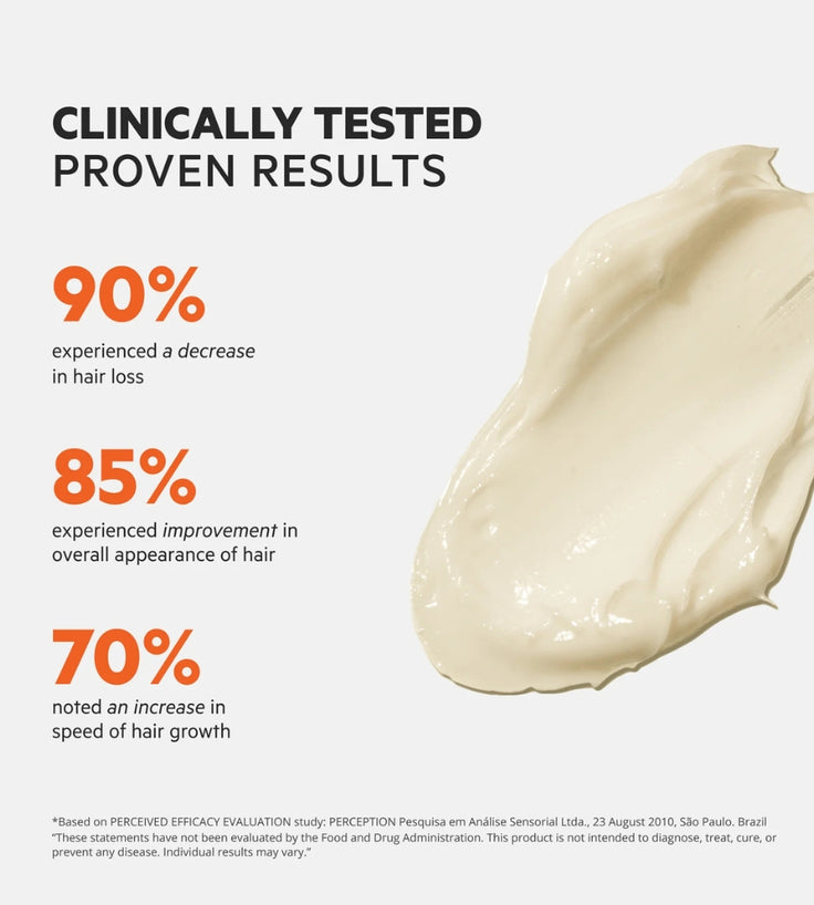 Balsamo Revita (205 ml)