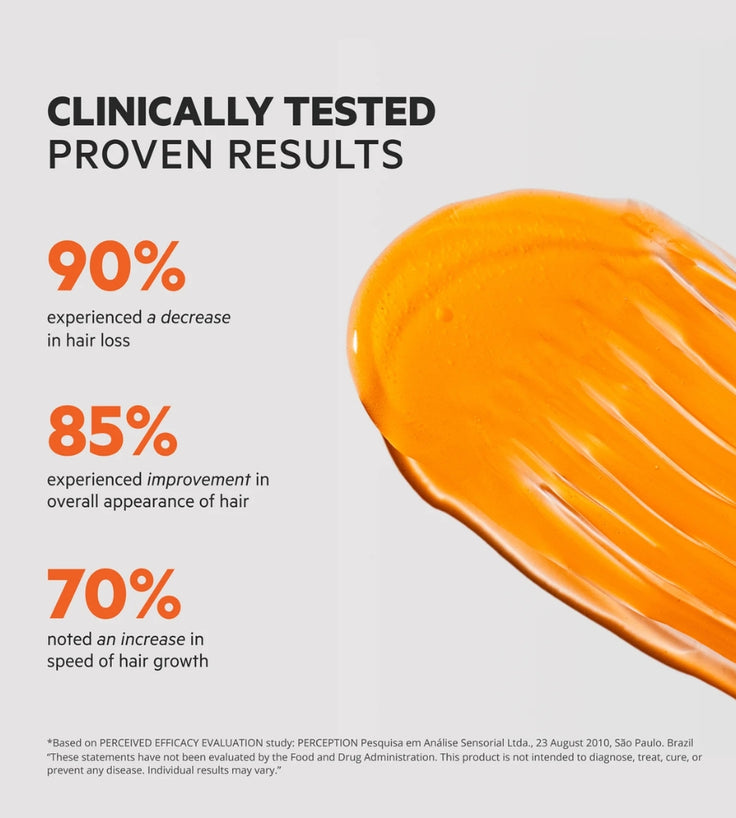 Champú Revita para el crecimiento del cabello (205 ml)