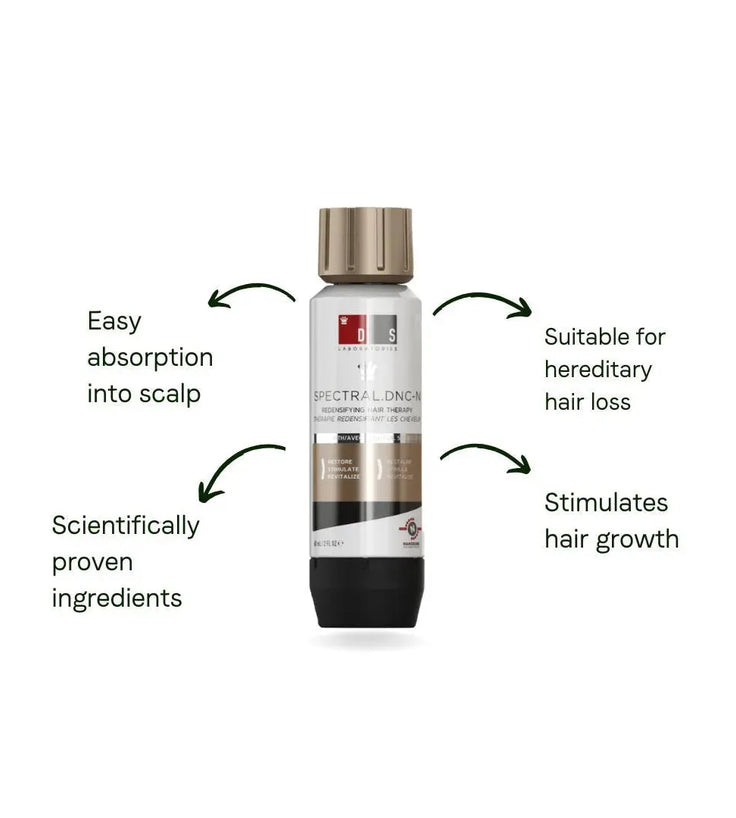Spectral DNC-N (Nanoxidil) lotion - Hairgivers