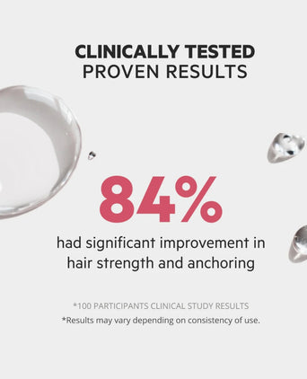Loção Spectral.CSF (Adenosina) Loção Spectral.CSF (Adenosina)