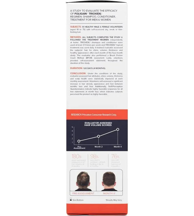 Foligain conditioner men (236 ml) - Hairgivers