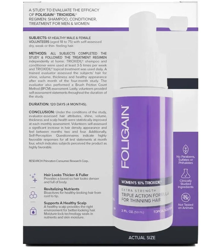 Foligain lotion women (10% Trioxidil) - Hairgivers
