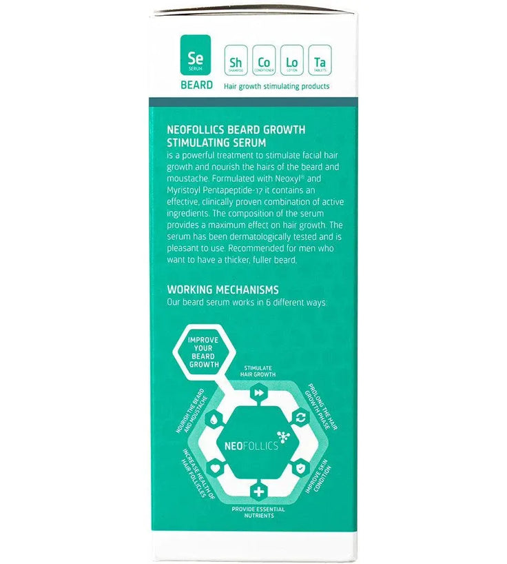 Neofollics beard growth serum (7% Neoxyl) - Hairgivers