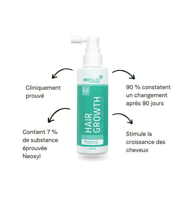 4x Neofollics lotion + free scalp roller - Hair Growth Specialist
