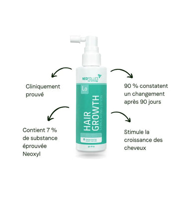 4x Neofollics lotion + free scalp roller - Hair Growth Specialist