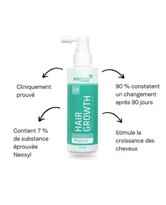 4x Neofollics lotion + free scalp roller - Hairgivers