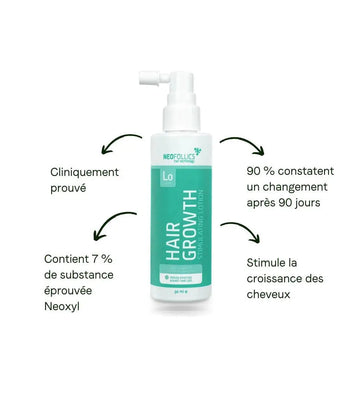 4x Neofollics lotion + free scalp roller - Hairgivers