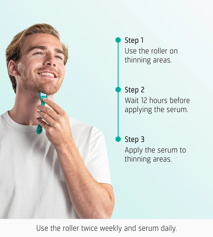 4x Neofollics serum för skäggtillväxt + gratis skäggrulle