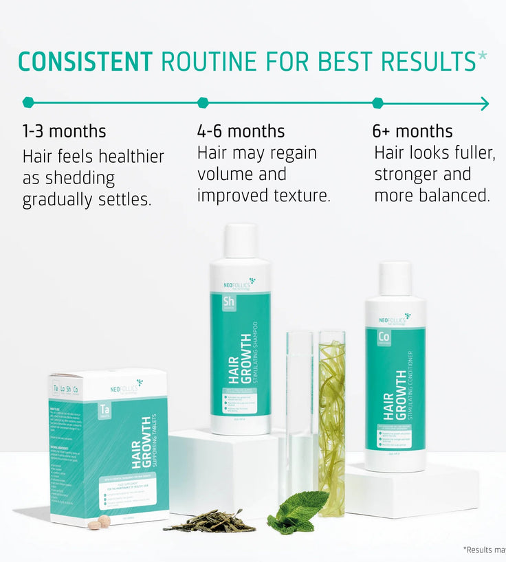 Neofollics Shampoo + Balsamo + Compresse