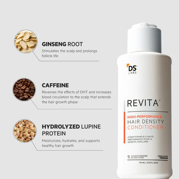Revita conditionneur (925 ml)