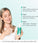 Neofollics hair growth shampoo 3-pack (3x250 ml)