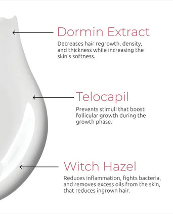 Keramene body hair minimizer depilatory cream - Hair Growth Specialist