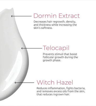 Keramene body hair minimizer depilatory cream - Hair Growth Specialist