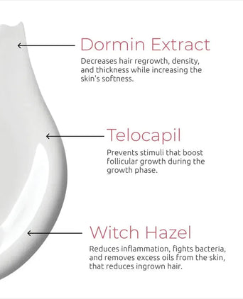 Keramene body hair minimizer depilatory cream - Hairgivers
