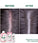 Klorane treatment for sensitive scalp - Hair Growth Specialist