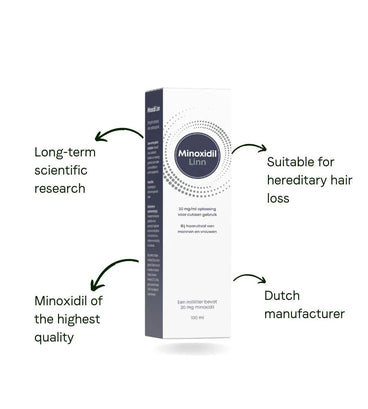 Linn Minoxidil 2% spray (100 ml) - Hair Growth Specialist