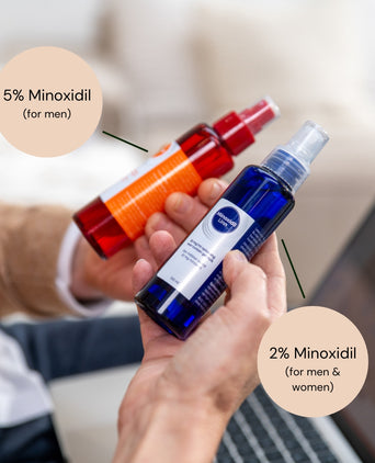 Linn Minoxidil 2% spray paquet de 3 (3x100 ml)