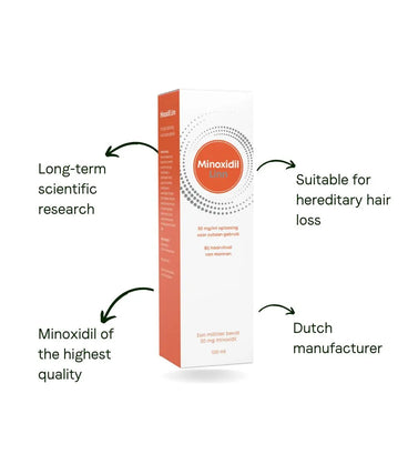 Linn Minoxidil 5% spray (100 ml) - Hair Growth Specialist